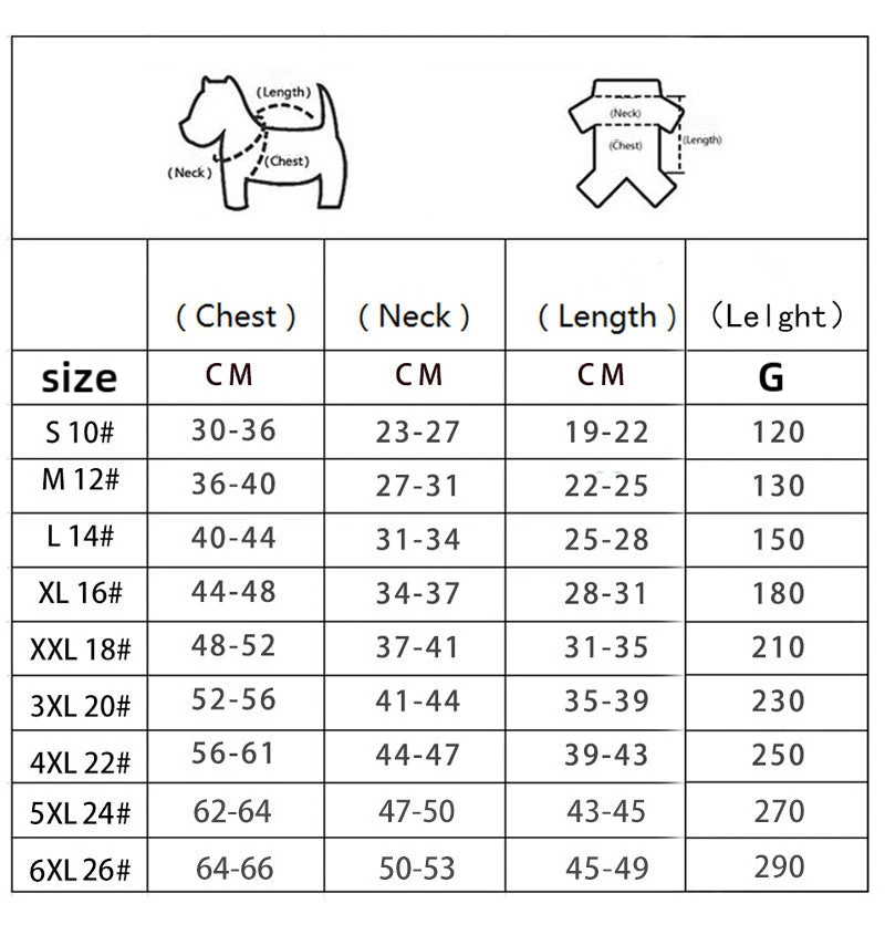 (🔥NEW YEAR HOT SALE-30% OFF🌟)Dog Winter Coat (Size S to 6XL )